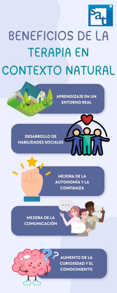 Terapia en contexto natural para niños con autismo en Viladecans