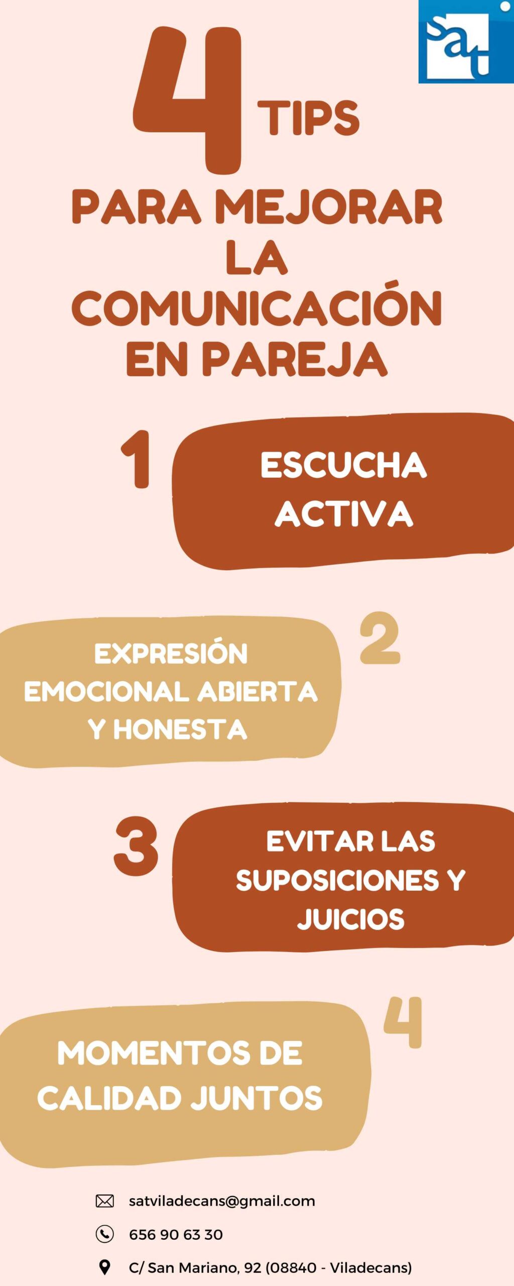 Mejorar comunicación pareja Viladecans Infografía con 4 tips para mejorar la comunicación en pareja: escucha activa, expresar emociones con claridad, evitar juicios y encontrar tiempo de calidad juntos.